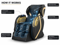 Full Body Massage Chair — How It Works